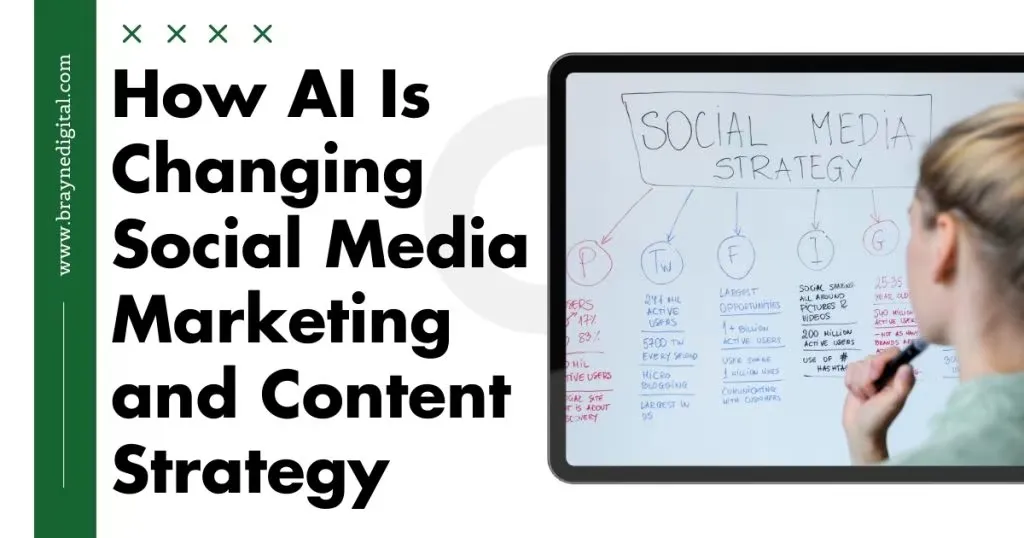 Blog 40 A woman writing a social media strategy on a whiteboard, with the headline “How AI Is Changing Social Media Marketing and Content Strategy” on the left.